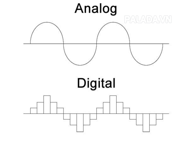âm thanh analog là gì