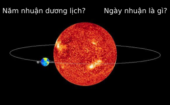 Năm nhuận là gì?