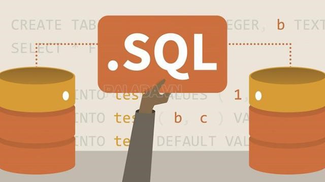 Trigger là gì trong SQL?