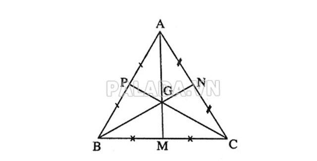 Trọng tâm là gì? Công thức tính trọng tâm của một tam giác