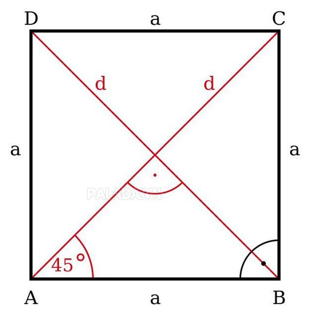 công thức tính diện tích hình vuông vắn lớp 4