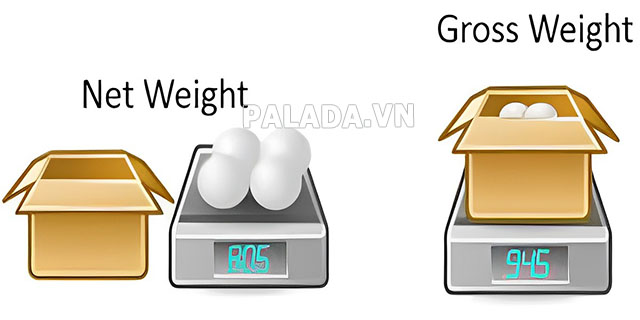 Phân biệt khối lượng tịnh và trọng lượng tịnh
