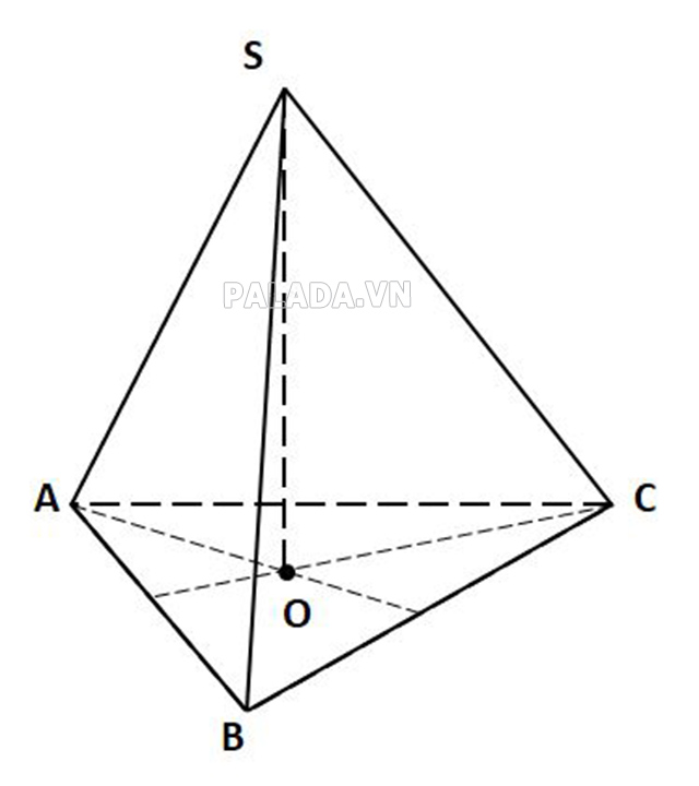 Cho hình chóp SABC là hình chóp tam giác đều