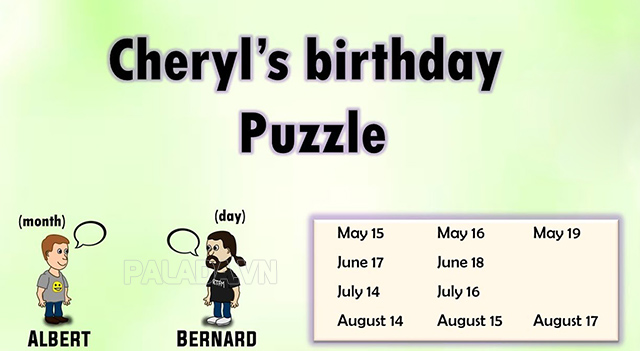 Bài toán tìm sinh nhật Cheryl