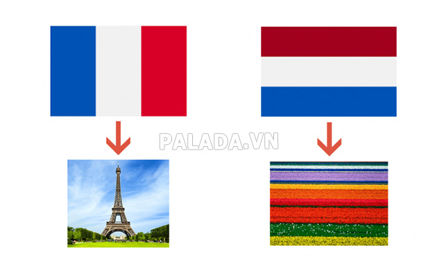 Phân biệt lá cờ của Pháp và Hà Lan