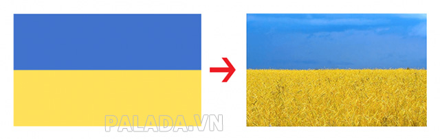 Liên tưởng lá cờ Ukraina