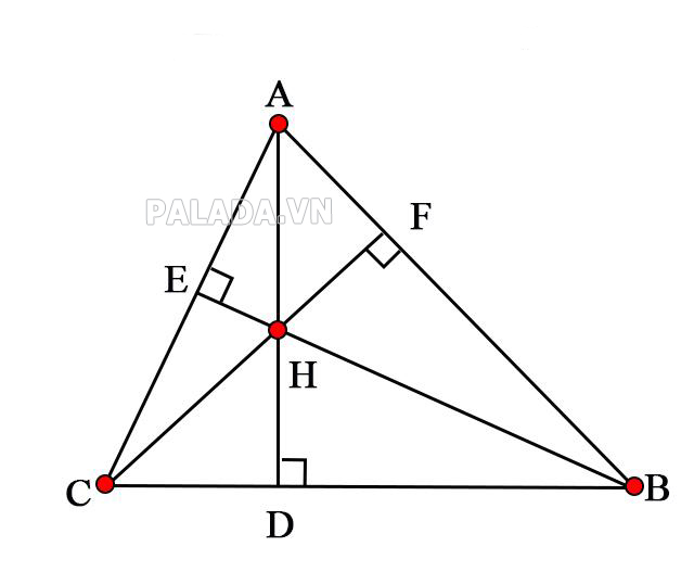 Trực tâm H của tam giác ABC