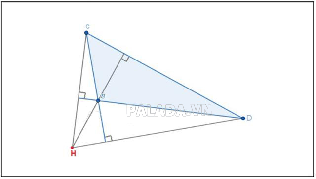 Trực tâm trong tam giác tù nằm ở miền ngoài tam giác đó