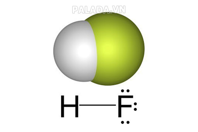 Hình ảnh mô phỏng công thức HF (Axit flohydric)