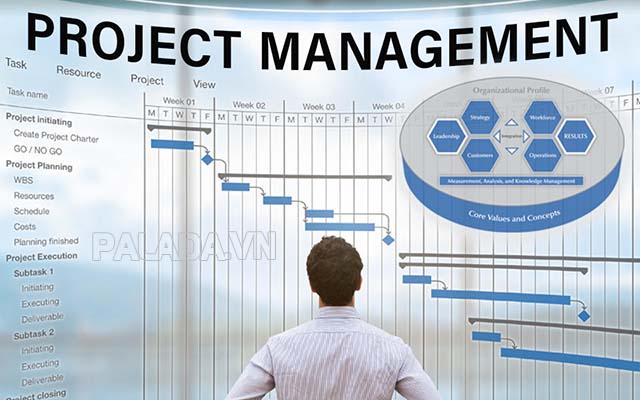 PM là viết tắt của Project Manager - Người quản lý dự án
