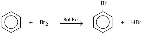 Phản ứng thế Brom của benzen
