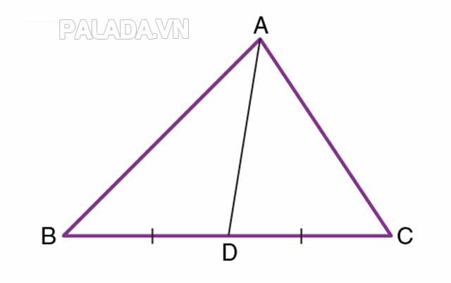 Đường trung tuyến AD trong tam giác ABC