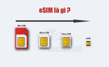 eSIM là gì?