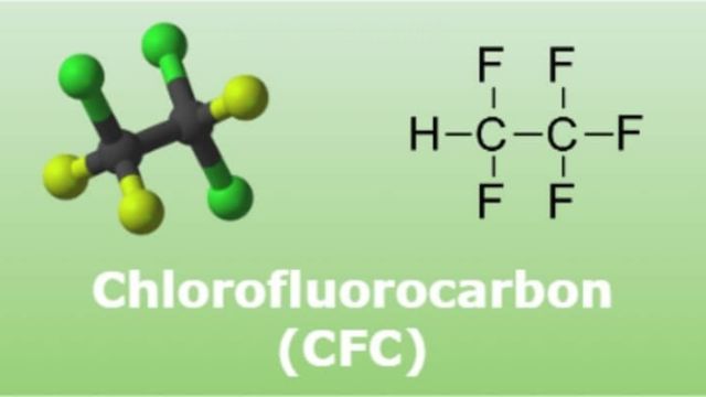 Công thức phân tử CFC