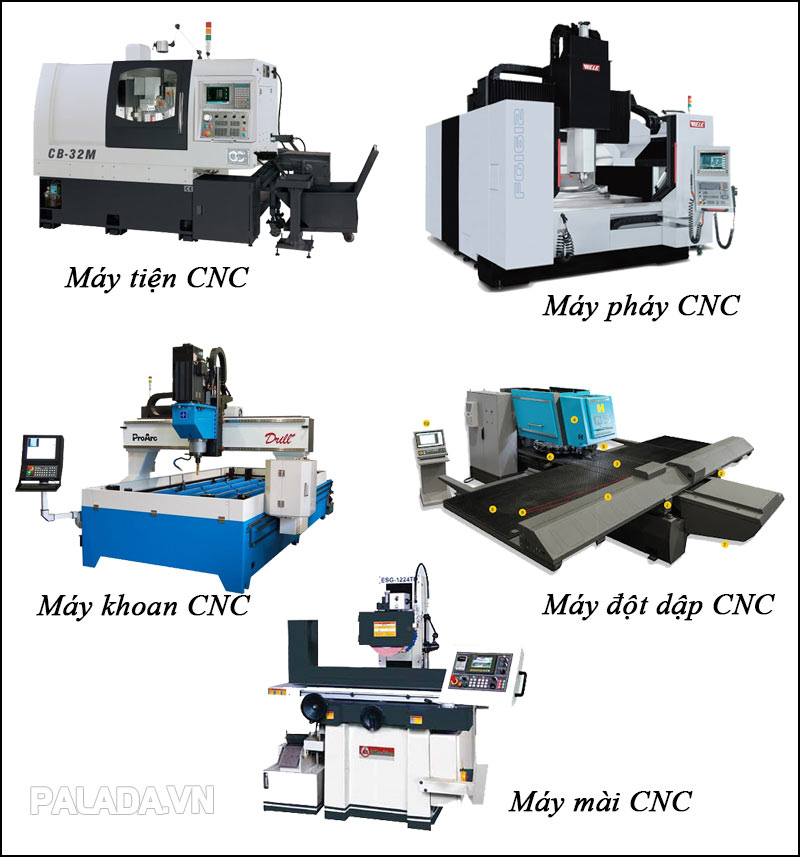 Các loại máy CNC theo công cụ