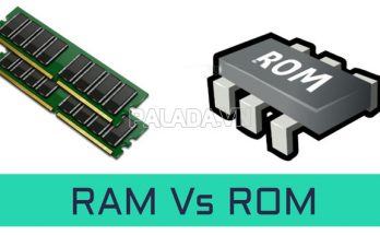 Ram là gì Rom là gì?