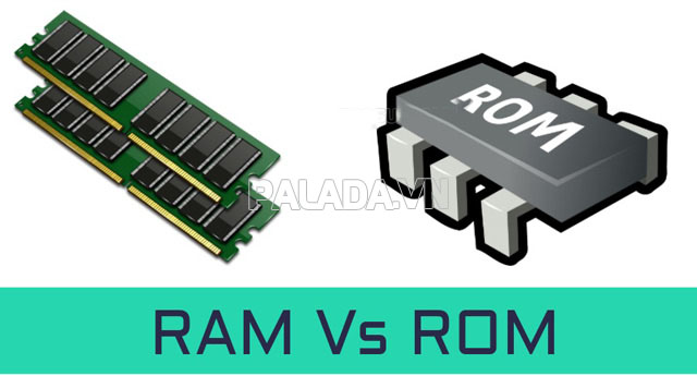 Ram là gì Rom là gì?