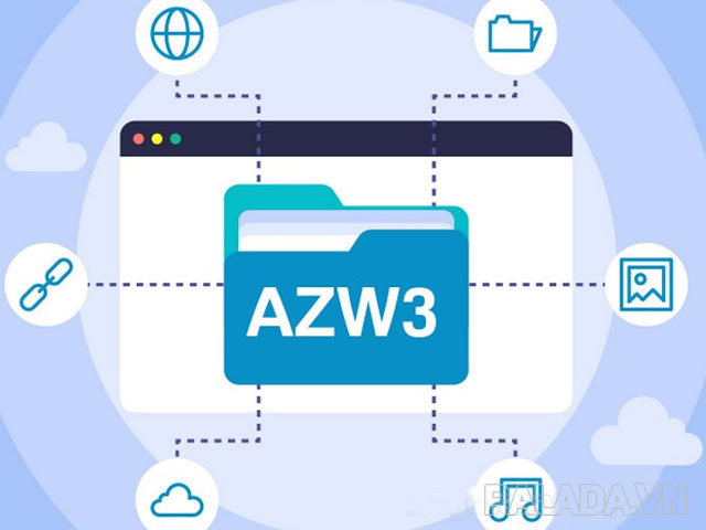 Tìm hiểu về file AZW3