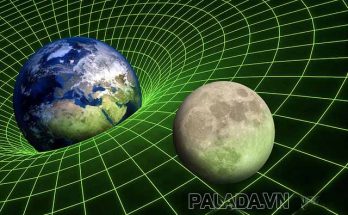 Trọng lực giúp mặt trăng quay quanh Trái Đất