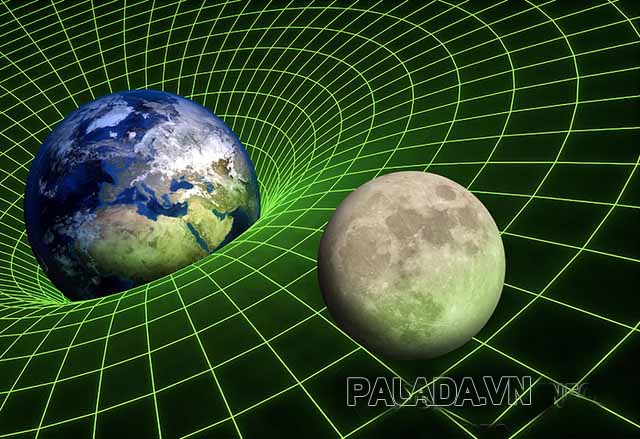 Trọng lực giúp mặt trăng quay quanh Trái Đất