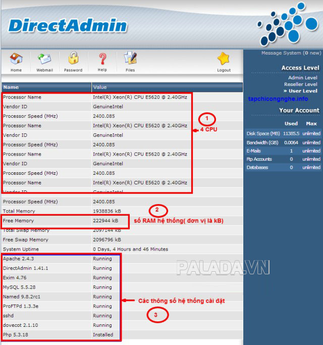 Giao diện của DirectAdmin