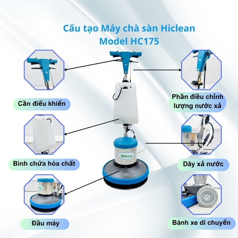 Cấu tạo của máy chà sàn Hiclean HC 175